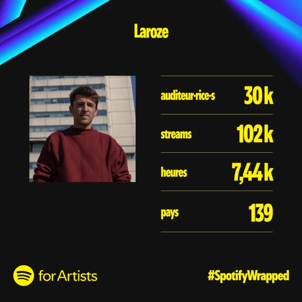 Instagram post from laroze__. This post is in position 1.