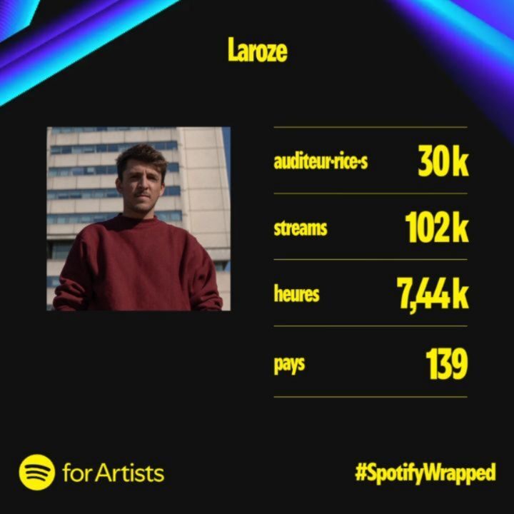 Instagram post from laroze__. This post is in position 6.